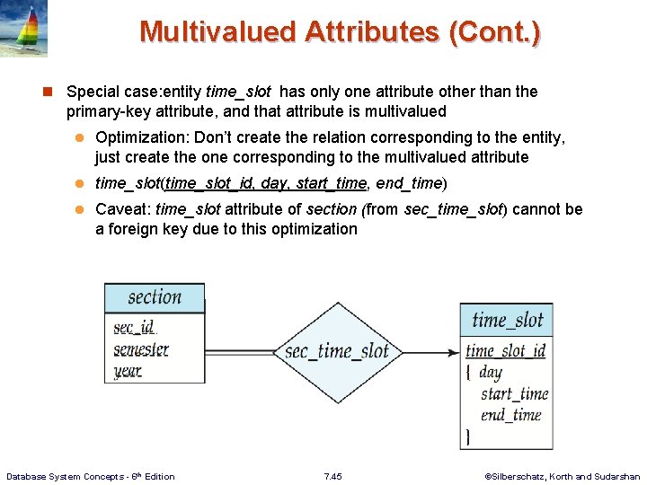 Multivalued Attributes (Cont. ) n Special case: entity time_slot has only one attribute other