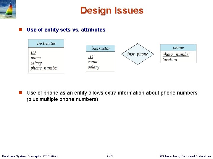 Design Issues n Use of entity sets vs. attributes n Use of phone as