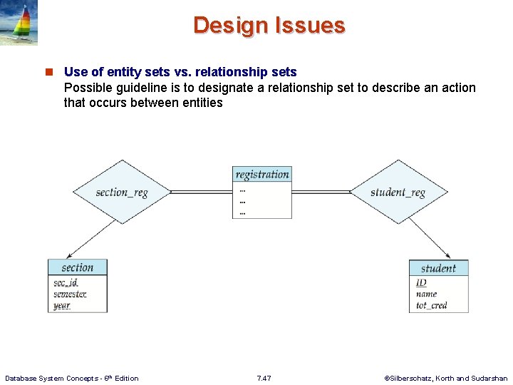 Design Issues n Use of entity sets vs. relationship sets Possible guideline is to