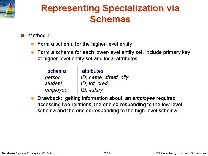 Representing Specialization via Schemas n Method 1: l Form a schema for the higher-level
