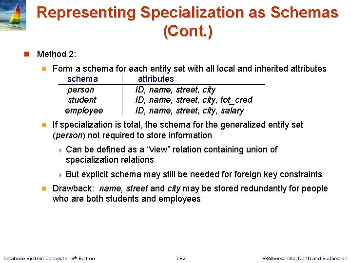 Representing Specialization as Schemas (Cont. ) n Method 2: l Form a schema for