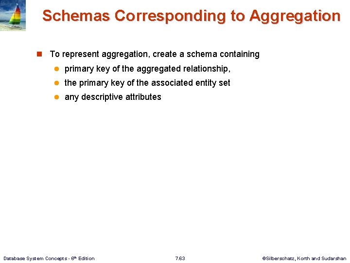 Schemas Corresponding to Aggregation n To represent aggregation, create a schema containing l primary