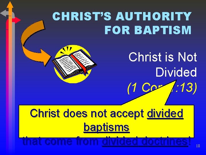CHRIST’S AUTHORITY FOR BAPTISM Christ is Not Divided (1 Cor. 1: 13) Christ does