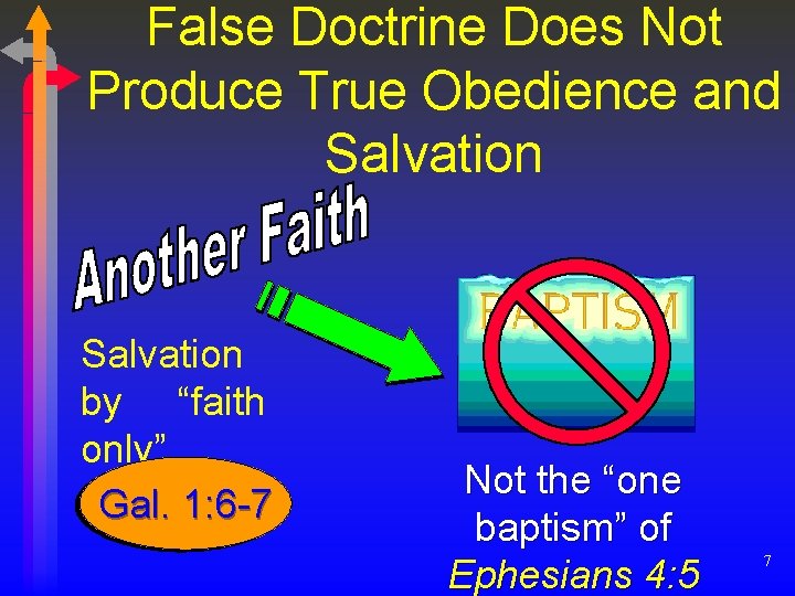 False Doctrine Does Not Produce True Obedience and Salvation by “faith only” Gal. 1: