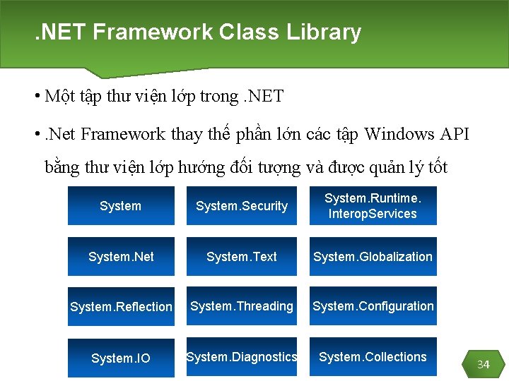. NET Framework Class Library • Một tập thư viện lớp trong. NET •