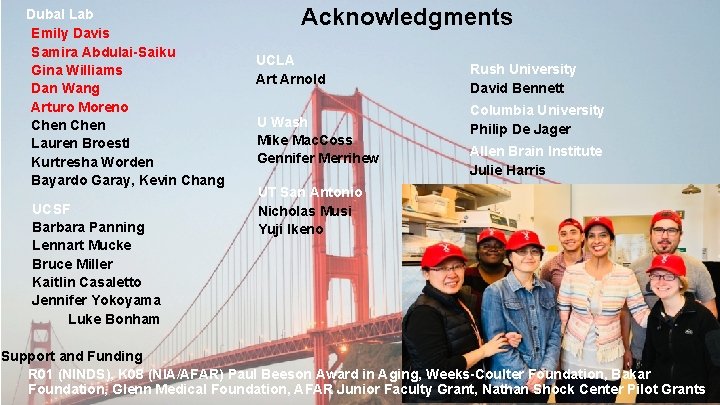 Dubal Lab Emily Davis Samira Abdulai-Saiku Gina Williams Dan Wang Arturo Moreno Chen Lauren