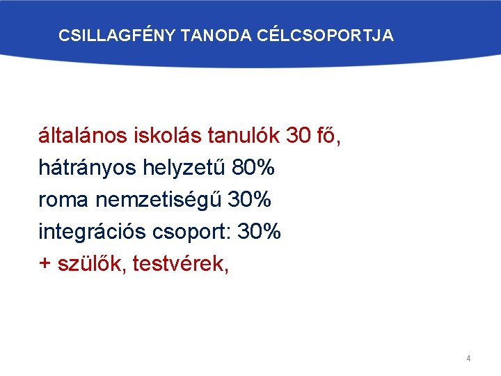 CSILLAGFÉNY TANODA CÉLCSOPORTJA általános iskolás tanulók 30 fő, hátrányos helyzetű 80% roma nemzetiségű 30%