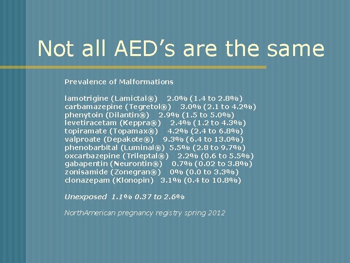 Not all AED’s are the same Prevalence of Malformations lamotrigine (Lamictal®) 2. 0% (1.