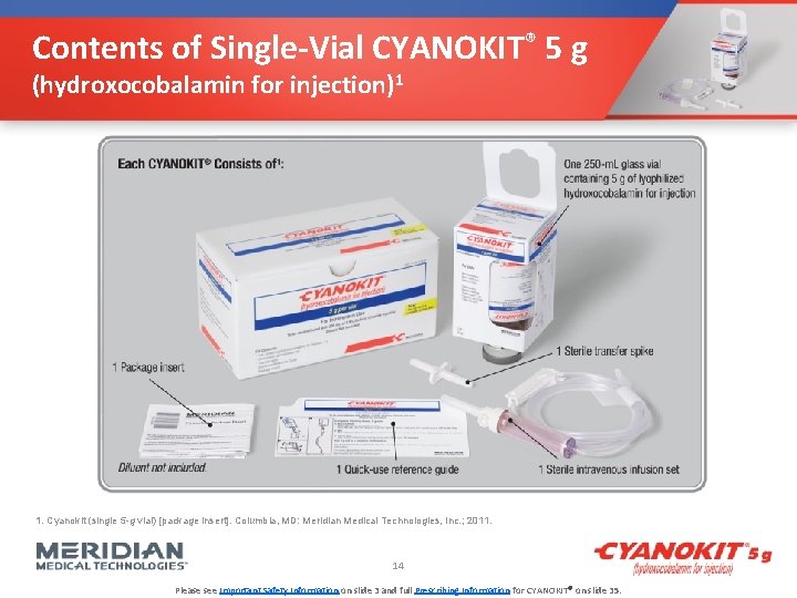 Contents of Single-Vial CYANOKIT® 5 g (hydroxocobalamin for injection)1 1. Cyanokit (single 5 -g