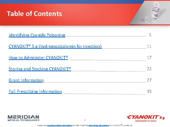 Table of Contents Identifying Cyanide Poisoning 5 CYANOKIT® 5 g (hydroxocobalamin for injection) 11