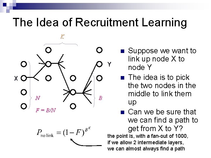 The Idea of Recruitment Learning K n Y n X N F = B/N