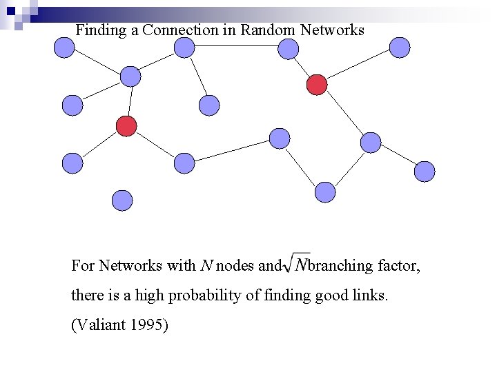 Finding a Connection in Random Networks For Networks with N nodes and branching factor,