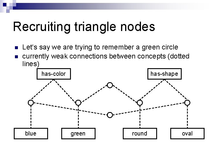 Recruiting triangle nodes n n Let’s say we are trying to remember a green