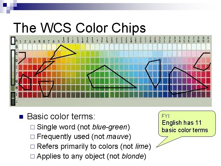 The WCS Color Chips n Basic color terms: ¨ Single word (not blue-green) ¨