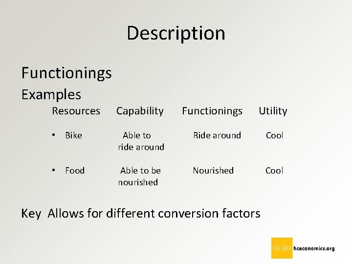 Description Functionings Examples Resources Capability Functionings Utility • Bike Able to ride around Ride