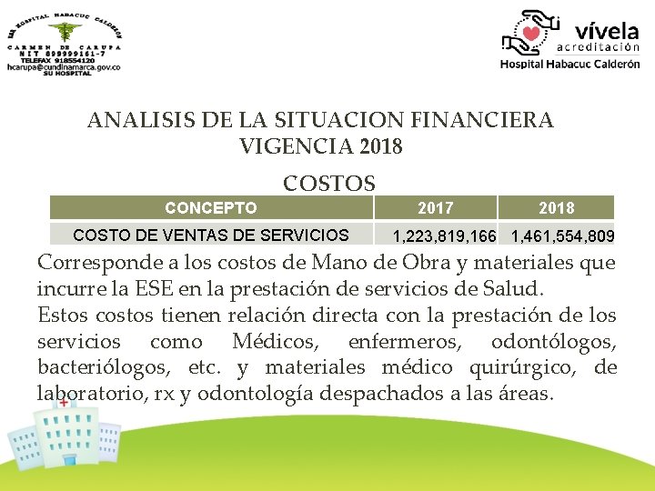 ANALISIS DE LA SITUACION FINANCIERA VIGENCIA 2018 COSTOS CONCEPTO COSTO DE VENTAS DE SERVICIOS