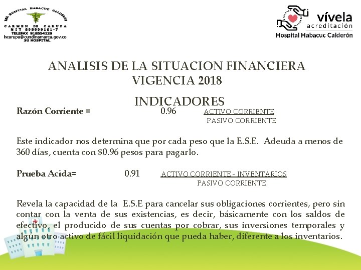 ANALISIS DE LA SITUACION FINANCIERA VIGENCIA 2018 Razón Corriente = INDICADORES 0. 96 ACTIVO