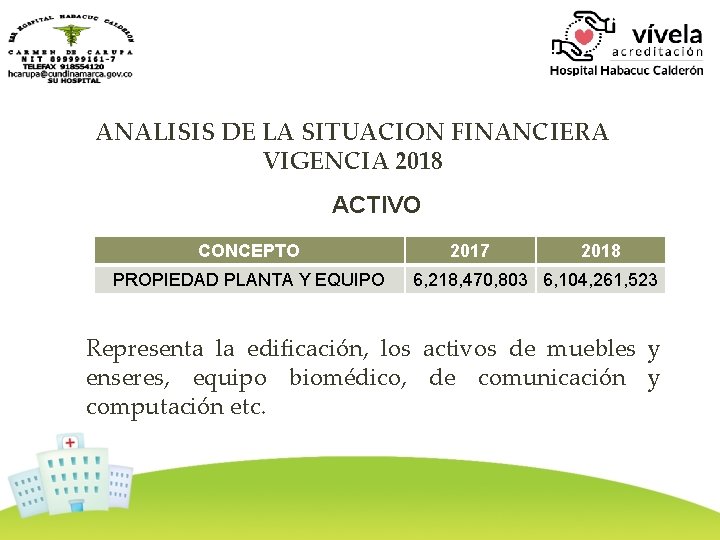 ANALISIS DE LA SITUACION FINANCIERA VIGENCIA 2018 ACTIVO CONCEPTO PROPIEDAD PLANTA Y EQUIPO 2017