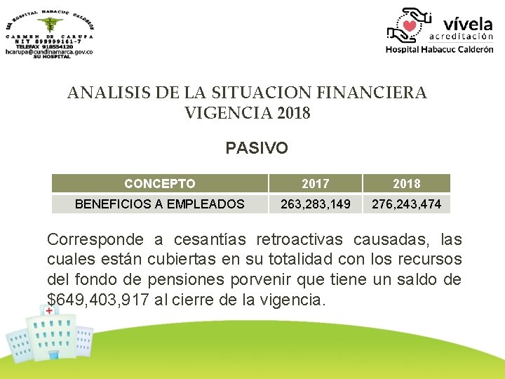 ANALISIS DE LA SITUACION FINANCIERA VIGENCIA 2018 PASIVO CONCEPTO 2017 2018 BENEFICIOS A EMPLEADOS