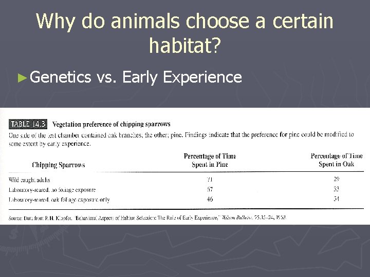 Why do animals choose a certain habitat? ► Genetics vs. Early Experience 