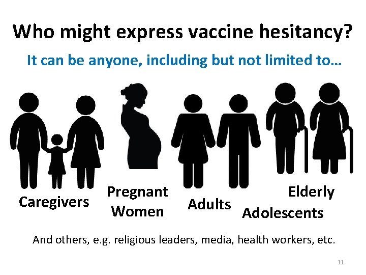 Who might express vaccine hesitancy? It can be anyone, including but not limited to…