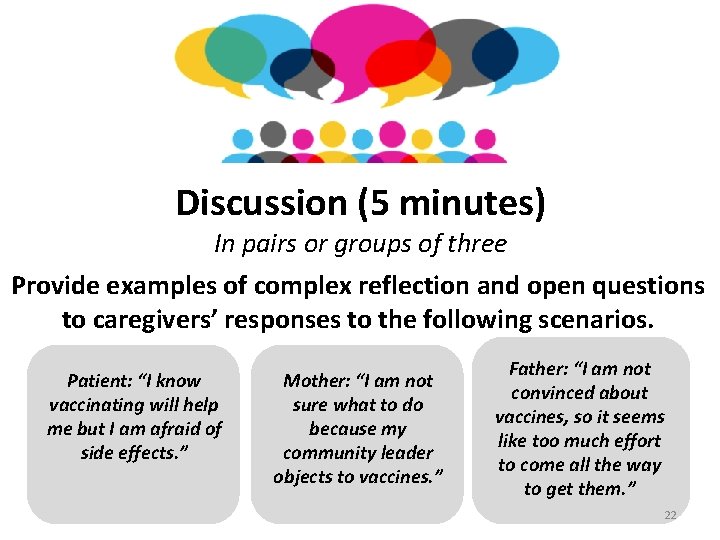 Discussion (5 minutes) In pairs or groups of three Provide examples of complex reflection