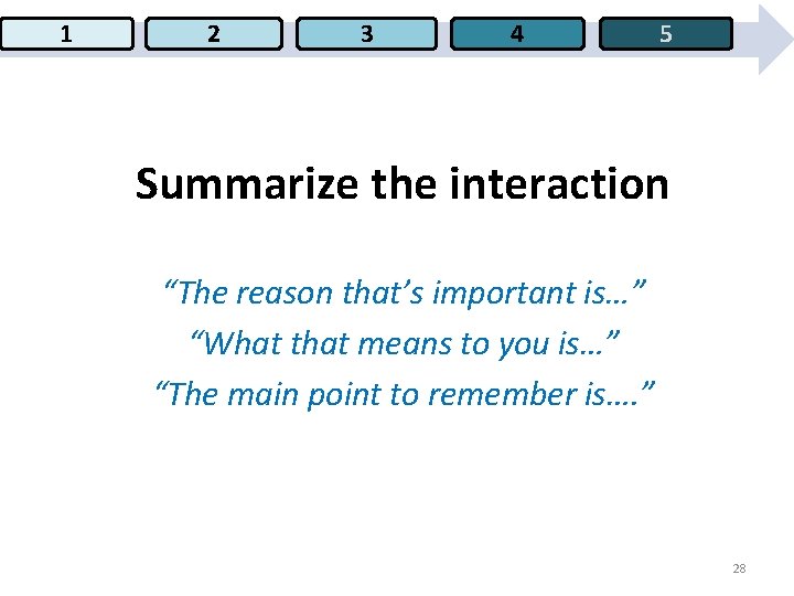 1 2 3 4 5 Summarize the interaction “The reason that’s important is…” “What