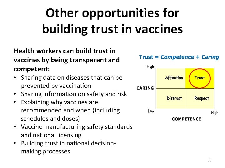 Other opportunities for building trust in vaccines Health workers can build trust in vaccines