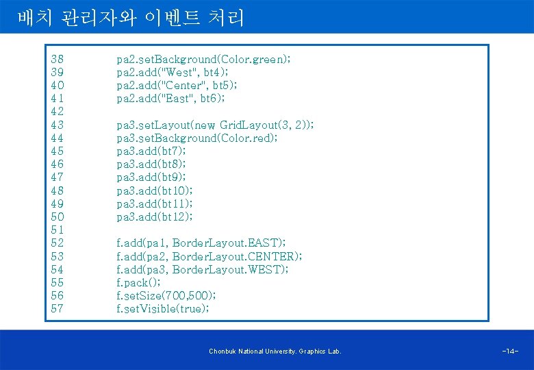 배치 관리자와 이벤트 처리 38 39 40 41 42 43 44 45 46 47