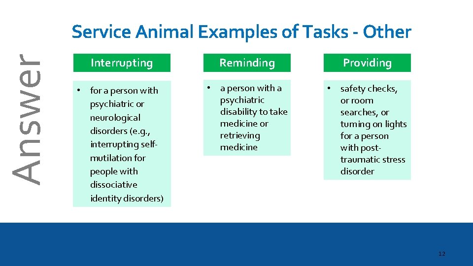 Answer Service Animal Examples of Tasks - Other Interrupting Reminding Providing • for a