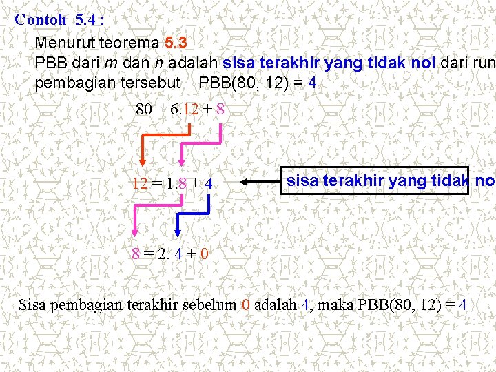 Contoh 5. 4 : Menurut teorema 5. 3 PBB dari m dan n adalah Contoh 5. 4 : Menurut teorema 5. 3 PBB dari m dan n adalah