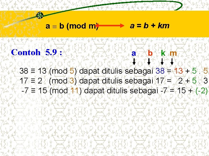 a b (mod m) Contoh 5. 9 : a = b + km a