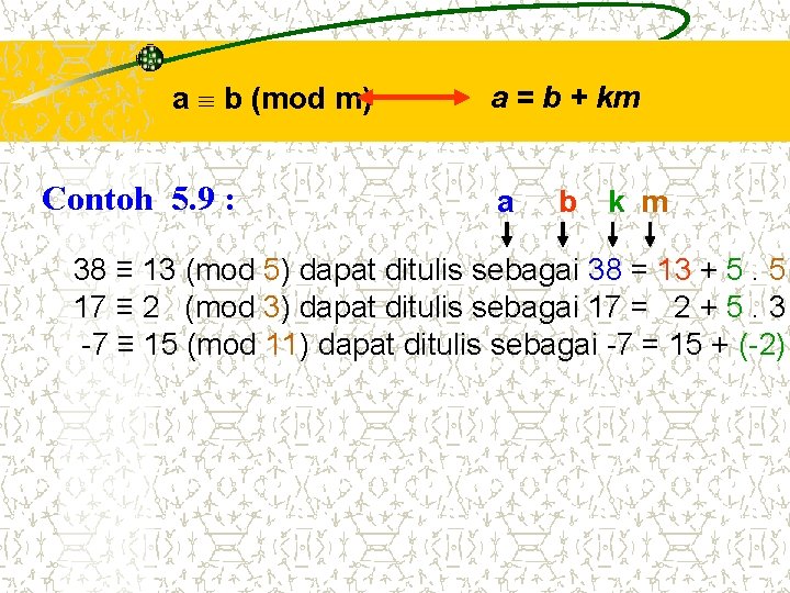 a b (mod m) Contoh 5. 9 : a = b + km a a b (mod m) Contoh 5. 9 : a = b + km a