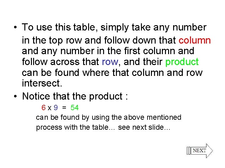  • To use this table, simply take any number in the top row