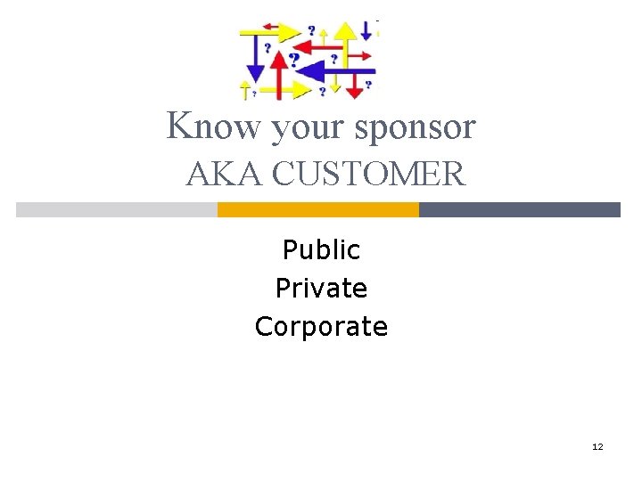 Know your sponsor AKA CUSTOMER Public Private Corporate 12 
