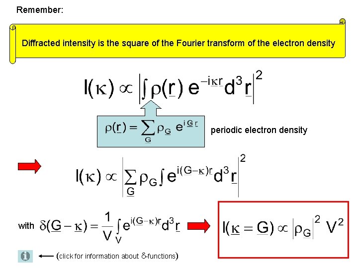 Remember: Diffracted intensity is the square of the Fourier transform of the electron density Remember: Diffracted intensity is the square of the Fourier transform of the electron density