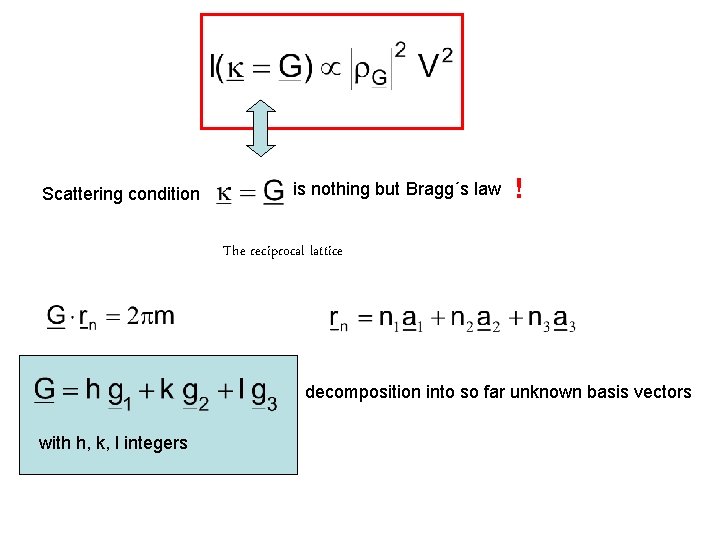 Scattering condition is nothing but Bragg´s law ! The reciprocal lattice decomposition into so Scattering condition is nothing but Bragg´s law ! The reciprocal lattice decomposition into so