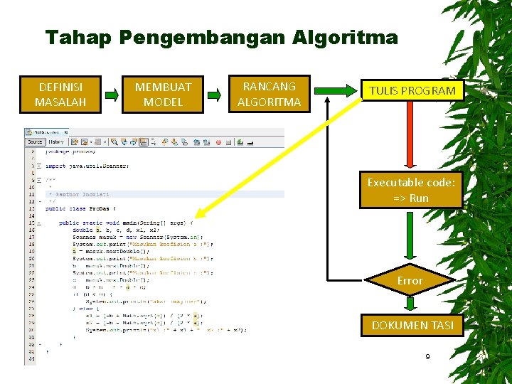 Tahap Pengembangan Algoritma DEFINISI MASALAH MEMBUAT MODEL RANCANG ALGORITMA TULIS PROGRAM Executable code: =>