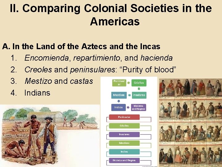 II. Comparing Colonial Societies in the Americas A. In the Land of the Aztecs