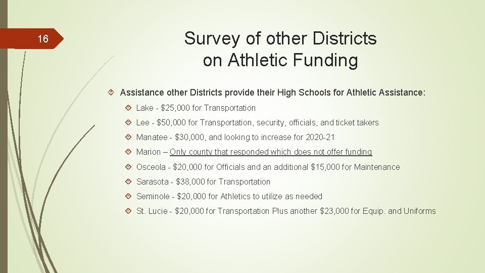 16 Survey of other Districts on Athletic Funding Assistance other Districts provide their High