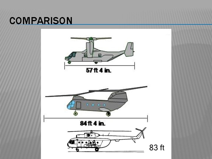 COMPARISON 