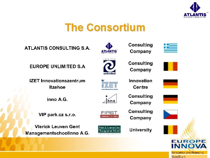 The Consortium 
