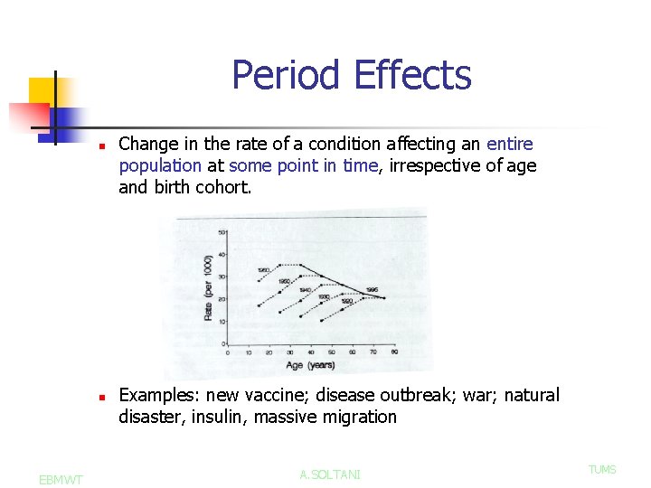 Period Effects n n EBMWT Change in the rate of a condition affecting an