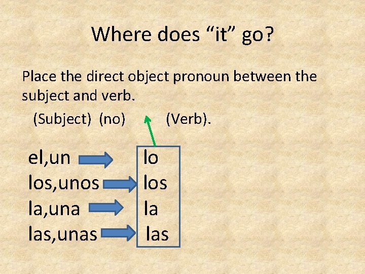 Where does “it” go? Place the direct object pronoun between the subject and verb.