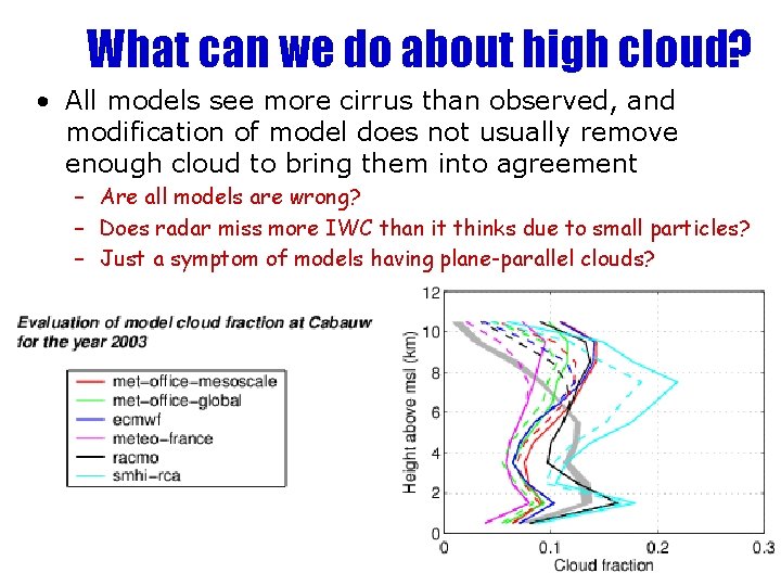 What can we do about high cloud? • All models see more cirrus than