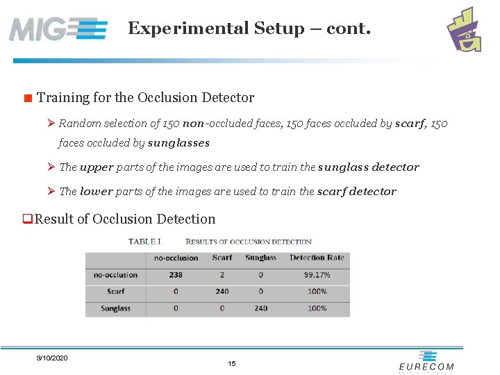 Experimental Setup – cont. < Training for the Occlusion Detector Ø Random selection of