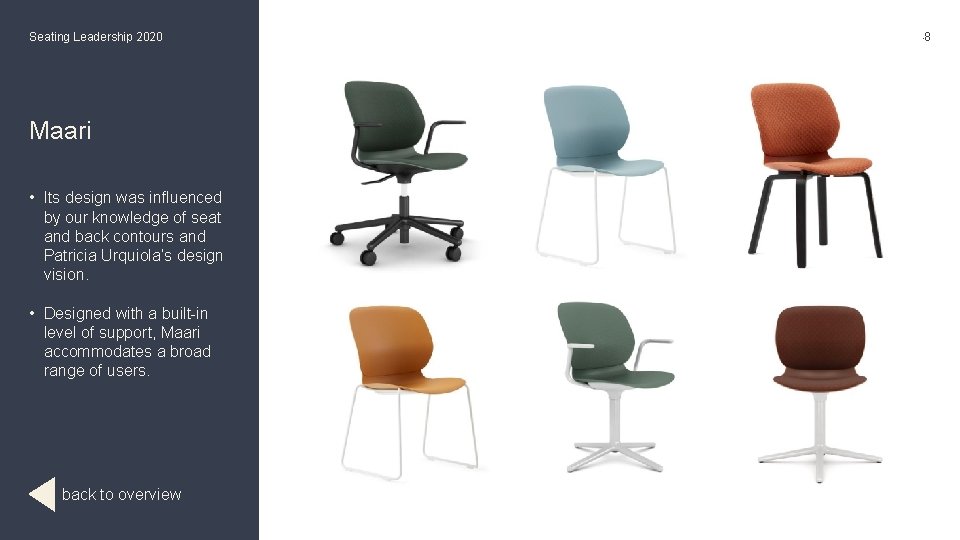 Seating Leadership 2020 Maari • Its design was influenced by our knowledge of seat