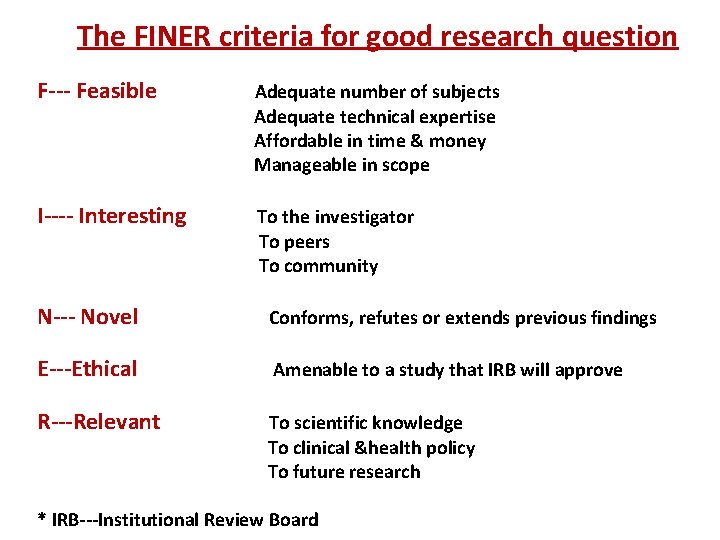 The FINER criteria for good research question F--- Feasible Adequate number of subjects Adequate