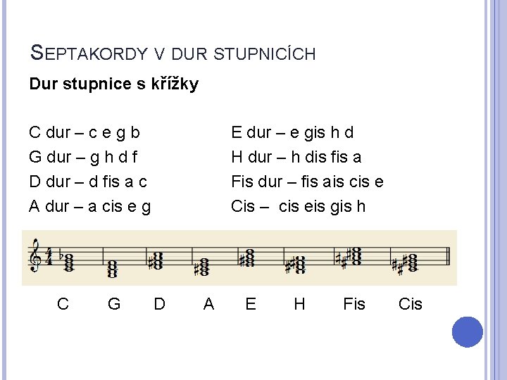 SEPTAKORDY V DUR STUPNICÍCH Dur stupnice s křížky C dur – c e g