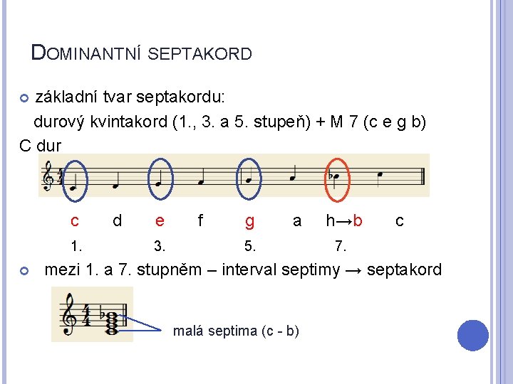 DOMINANTNÍ SEPTAKORD základní tvar septakordu: durový kvintakord (1. , 3. a 5. stupeň) +